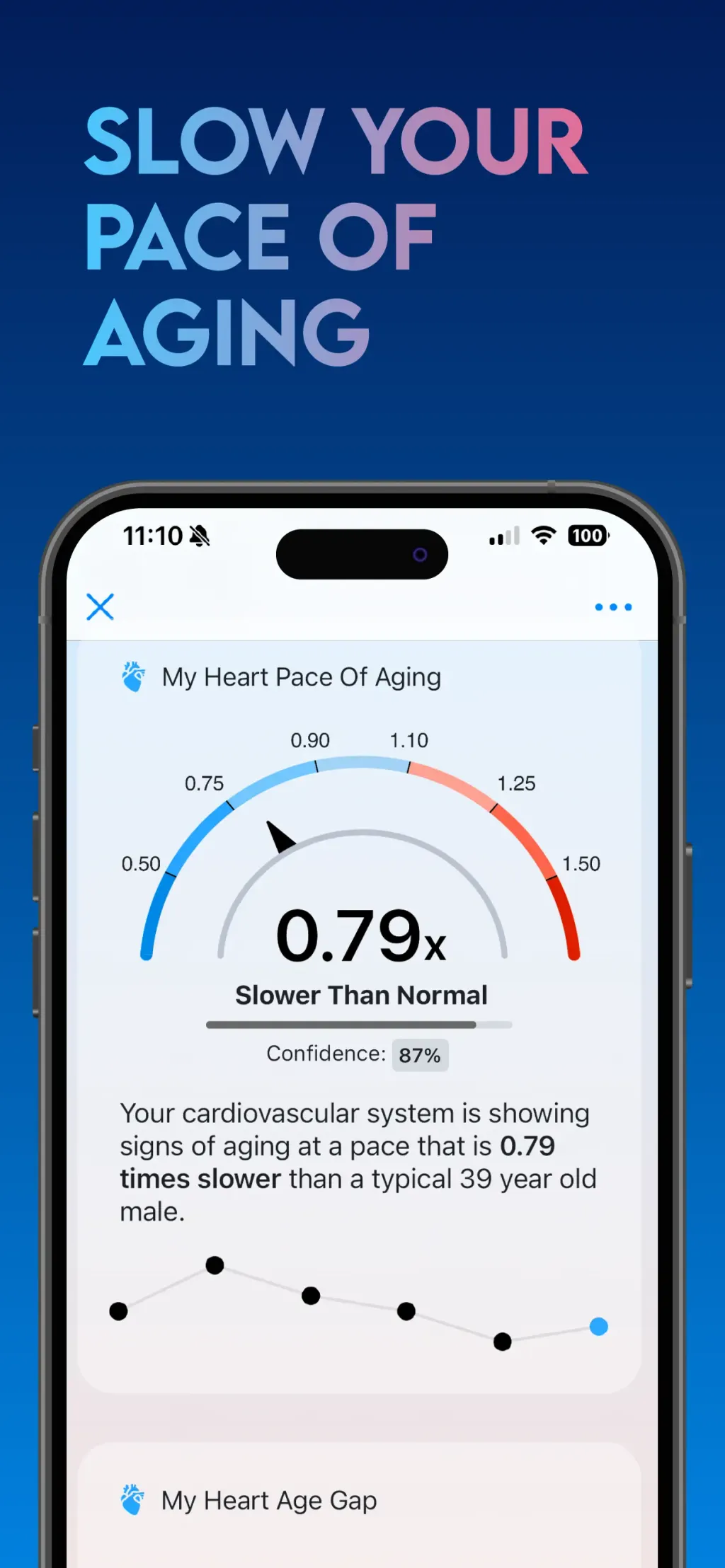 Instant Heart Rate: HR Monitor App Store screenshot 7