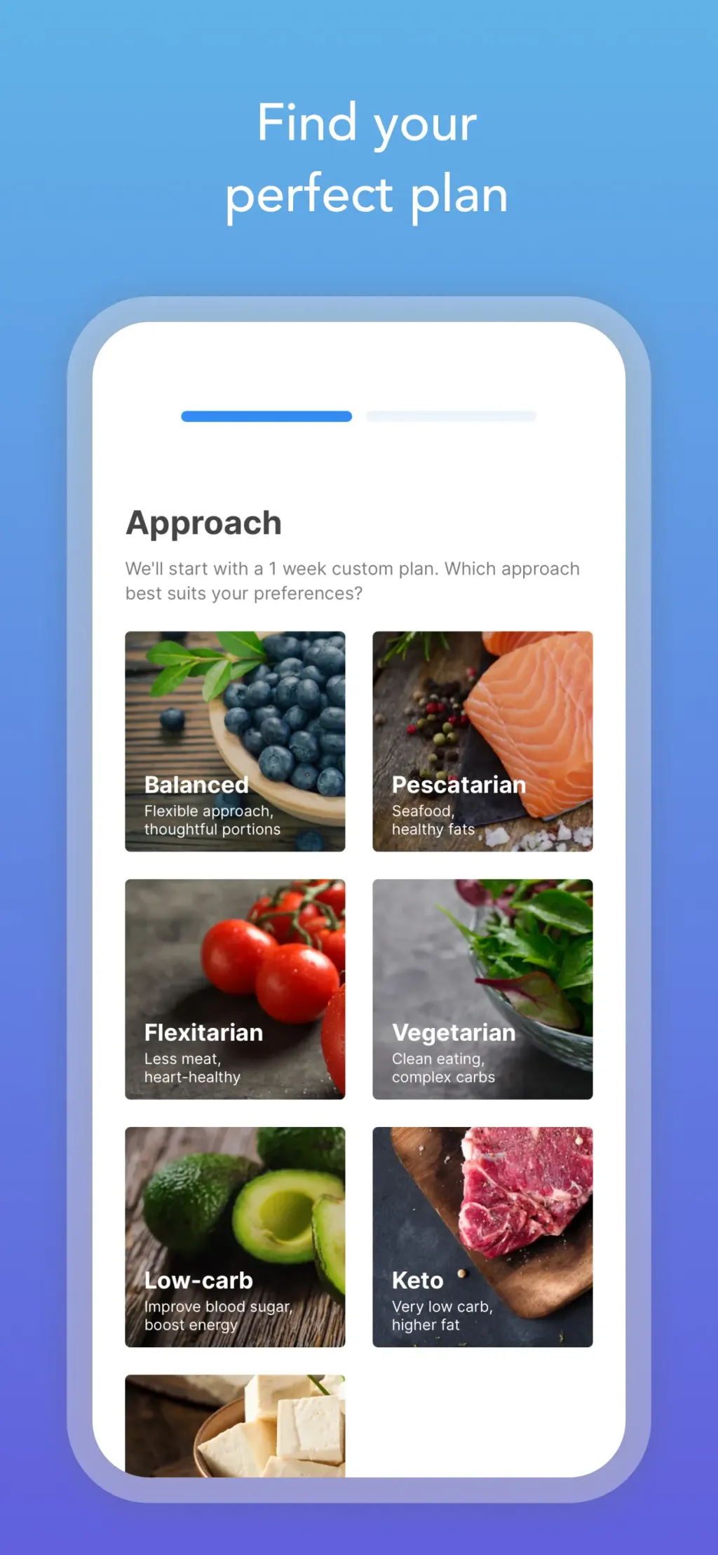 Intent - Meal Planner App Store screenshot 3