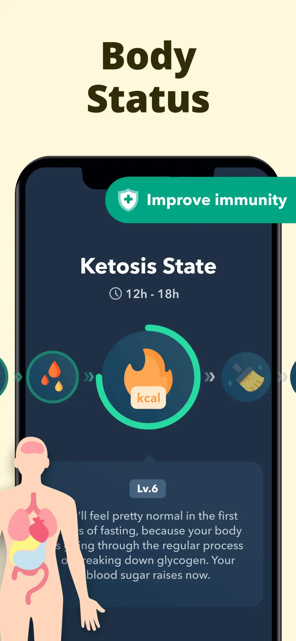Intermittent Fasting Tracker - App Store screenshot 4