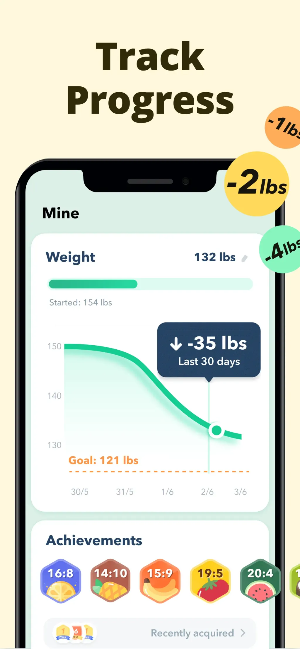 Intermittent Fasting Tracker - screenshot 2