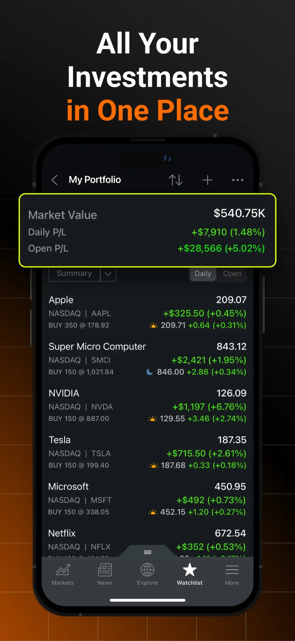 Investing.com: Stock Market screenshot 1