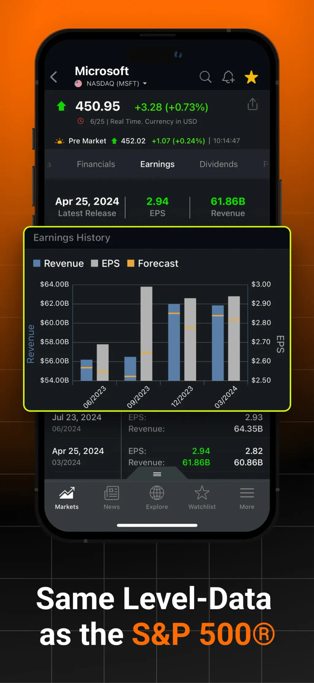 Investing.com: Stock Market App Store screenshot 6