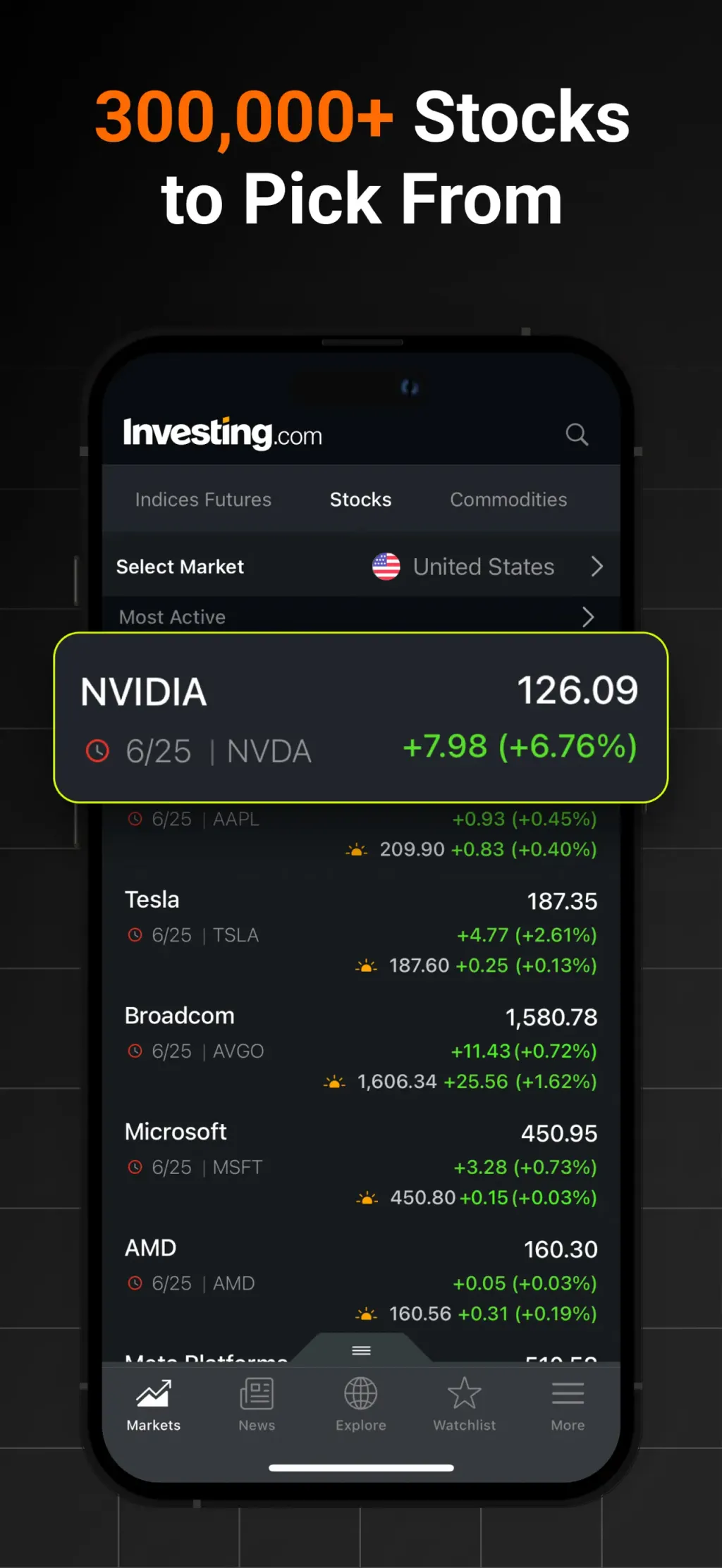 Investing.com: Stock Market screenshot 2