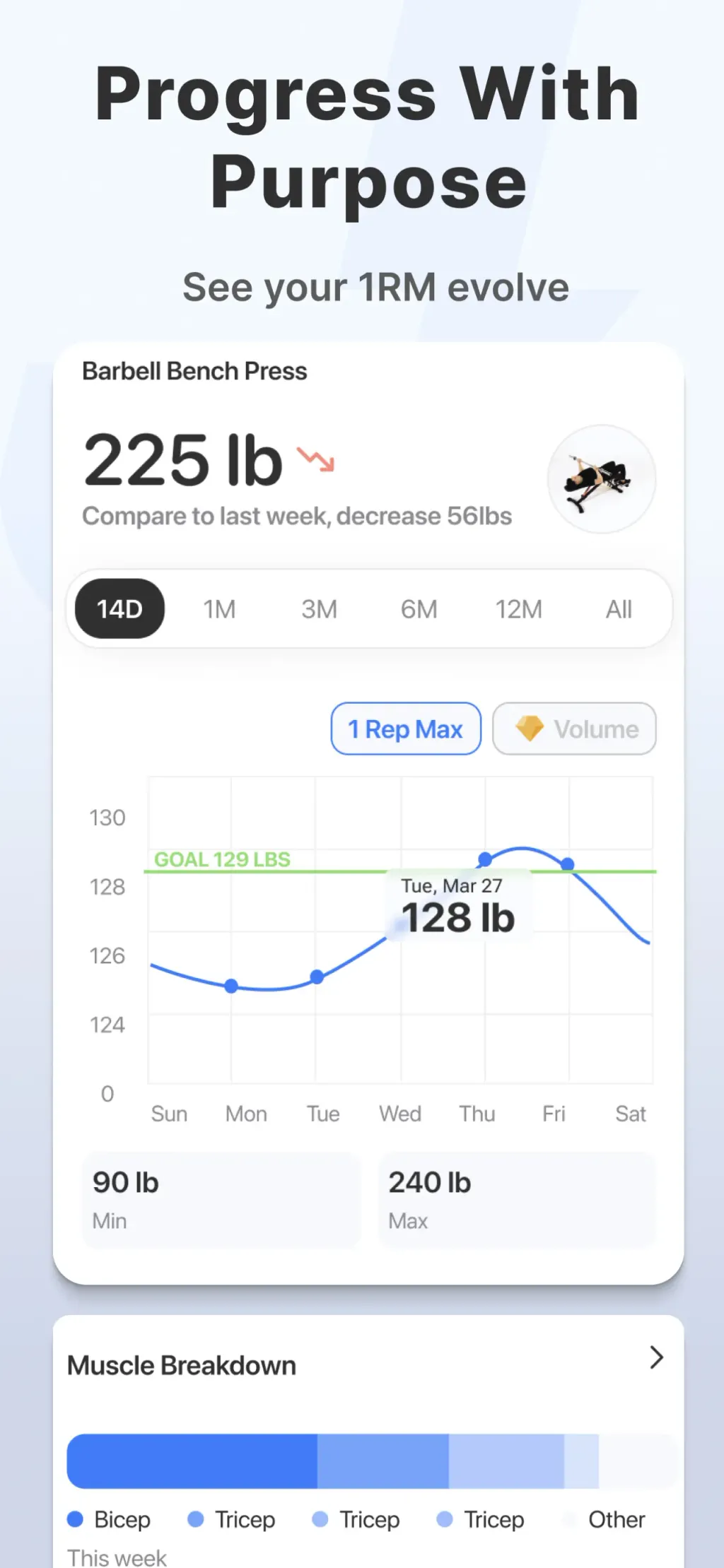 JEFIT Workout Plan Gym Tracker App Store screenshot 3