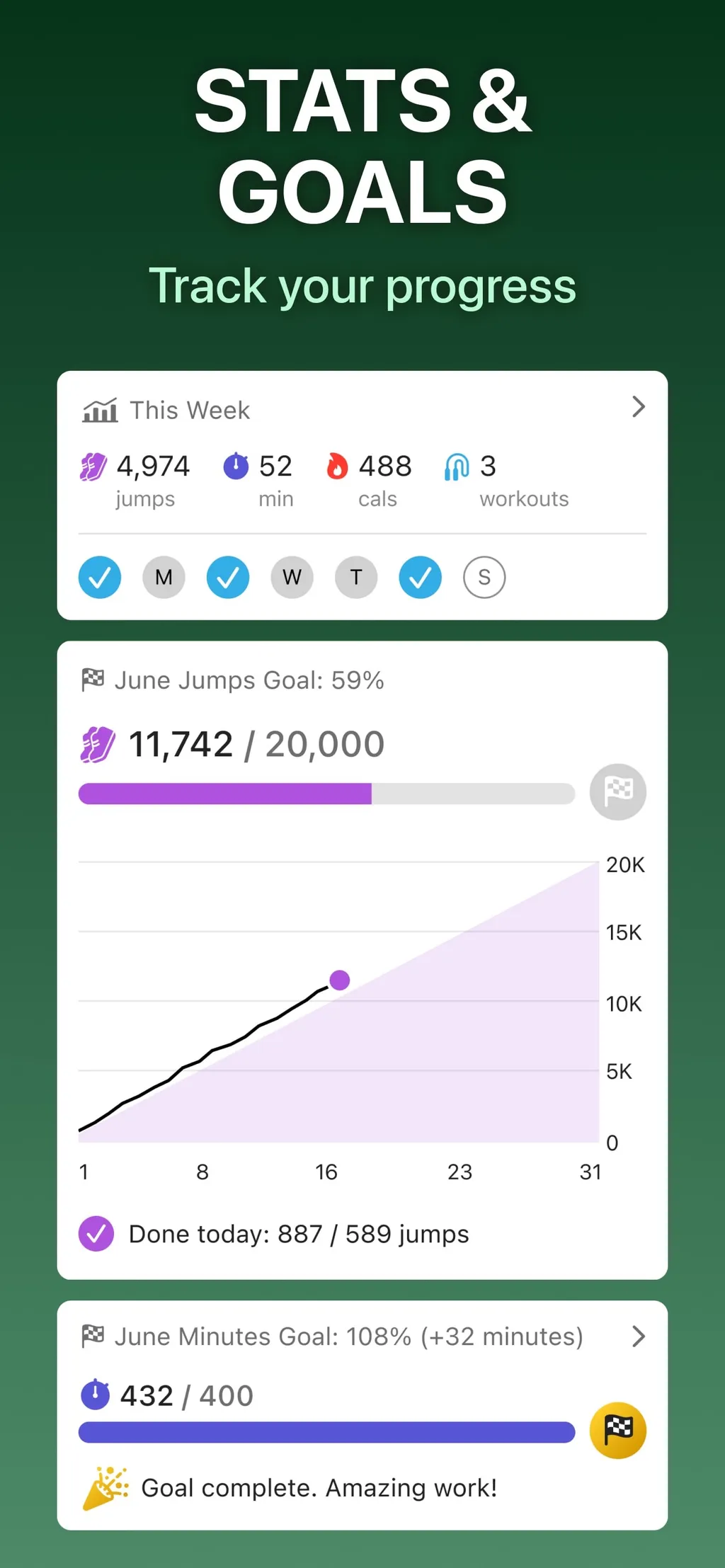 Jump Rope Training | Crossrope App Store screenshot 7