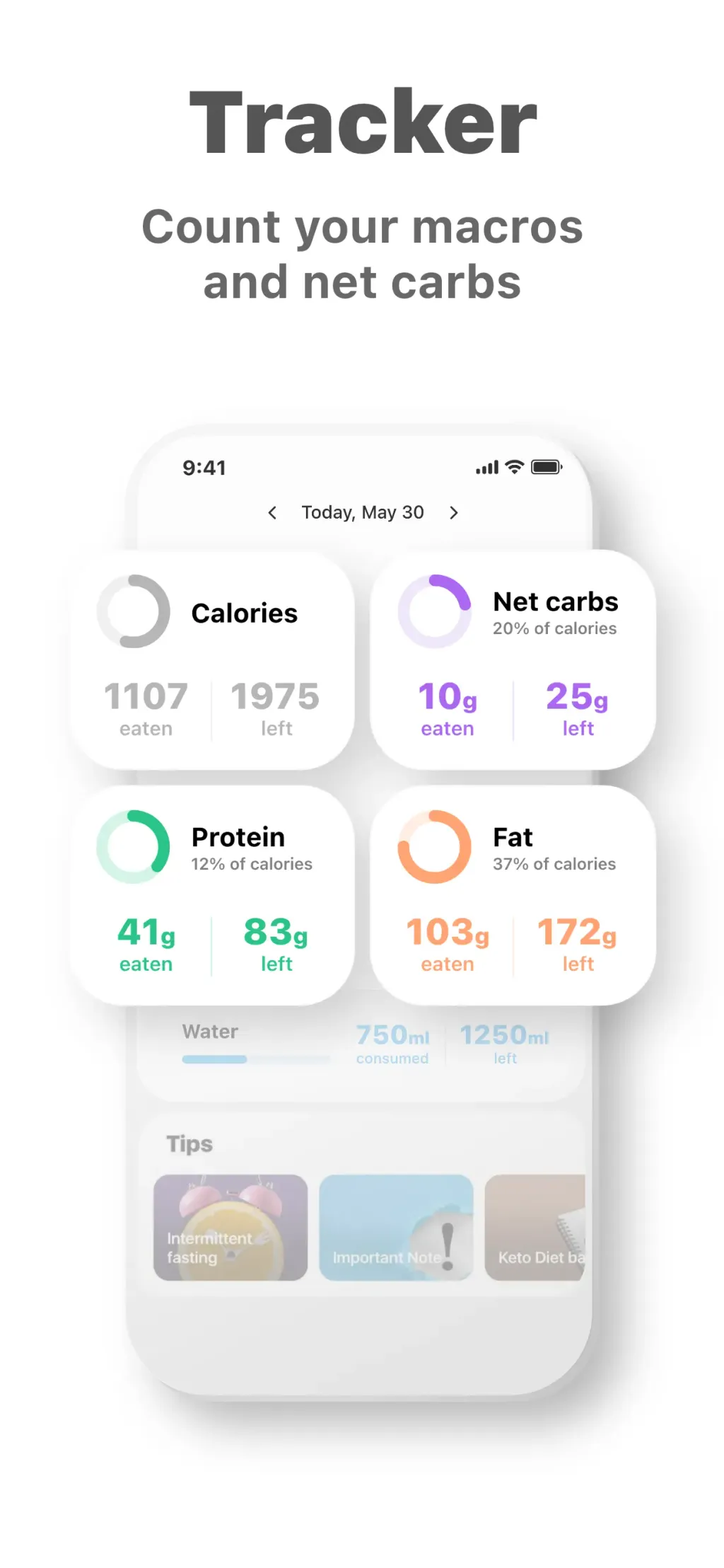 Keto diet app-Low carb manager App Store screenshot 2