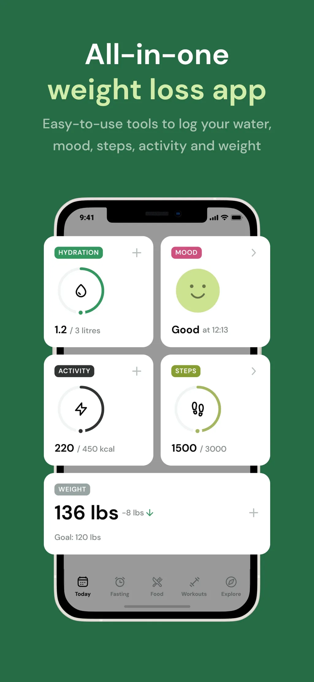 Lasta: Healthy Weight Loss screenshot 1