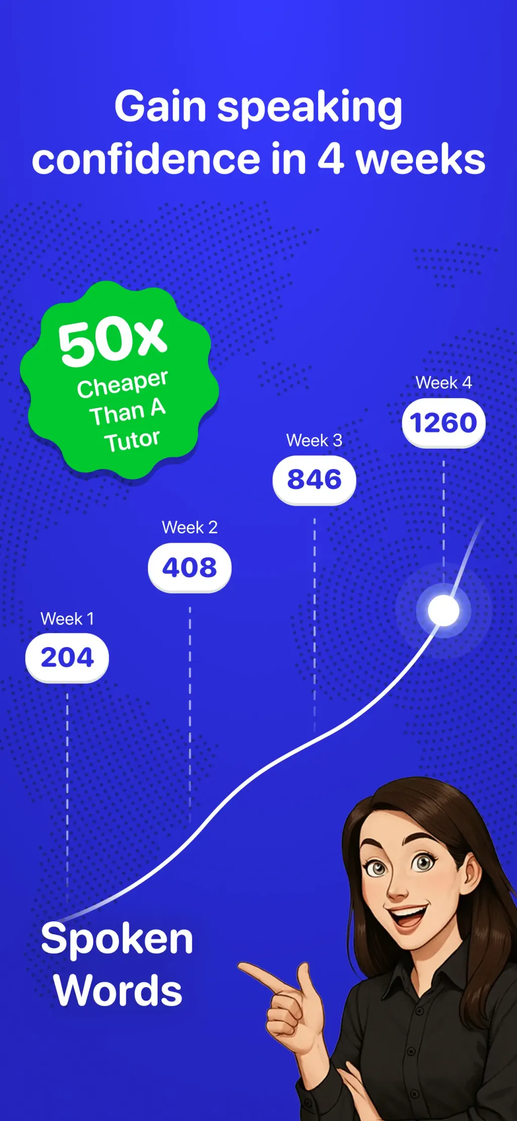 Learn Languages - Lucida AI App Store screenshot 7