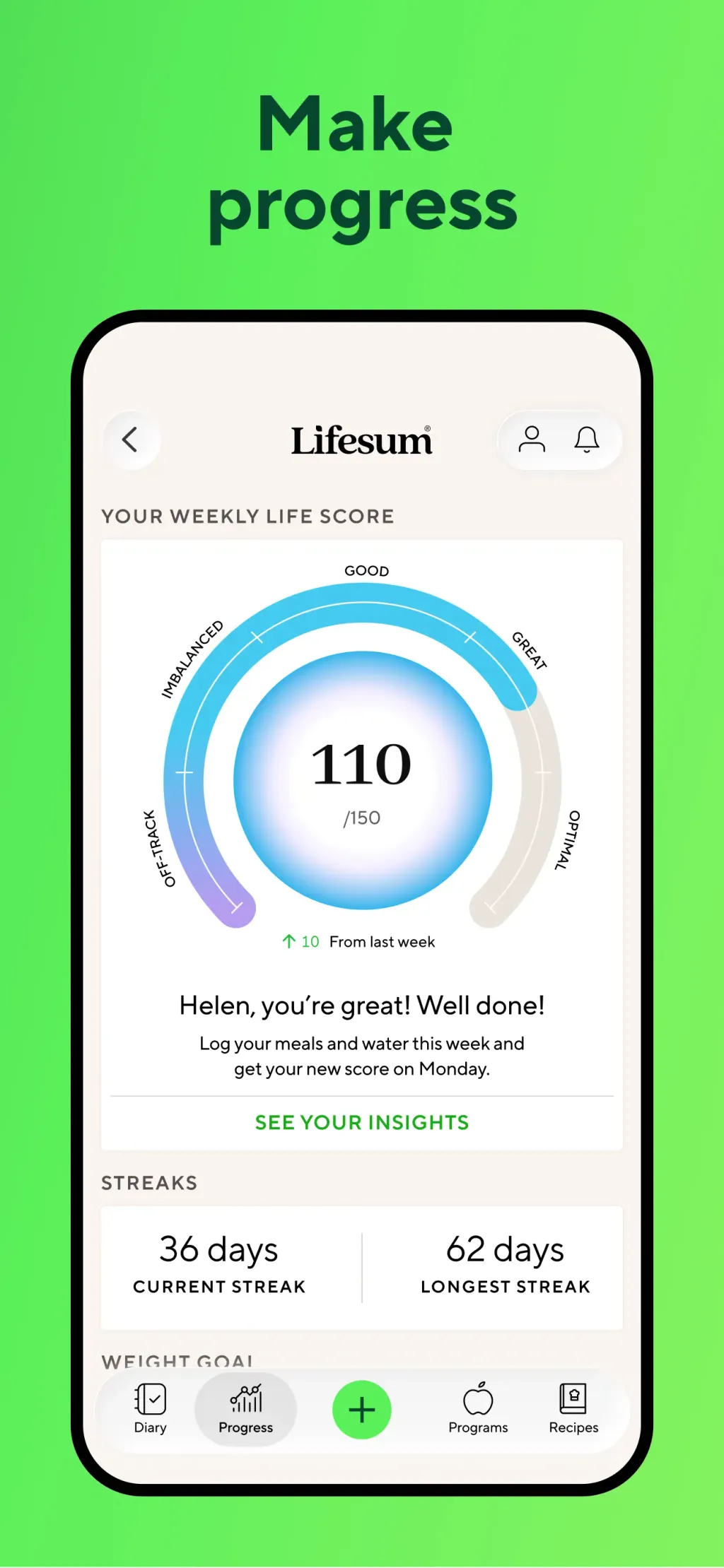 Lifesum: AI Calorie Counter App Store screenshot 5
