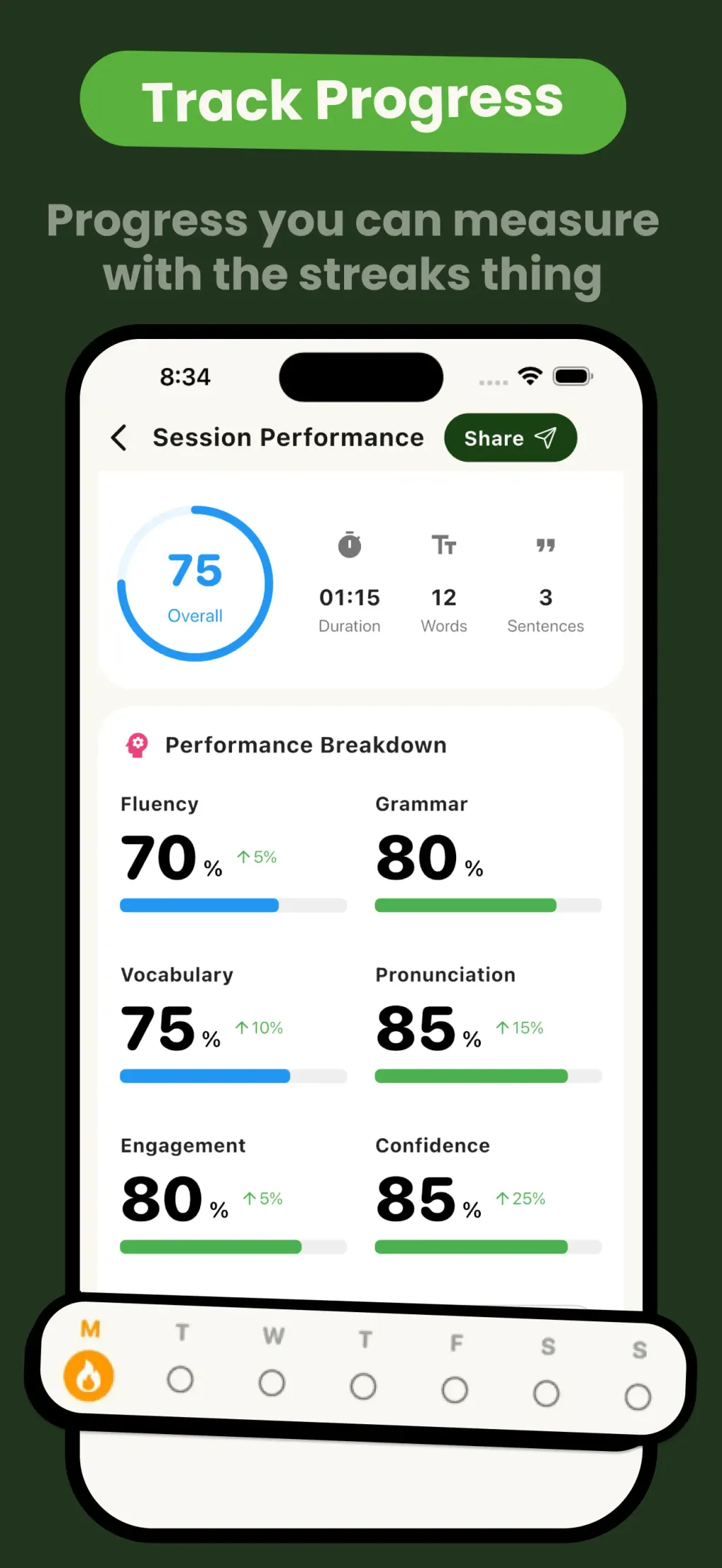 LingoTok - AI Language Tutor App Store screenshot 3