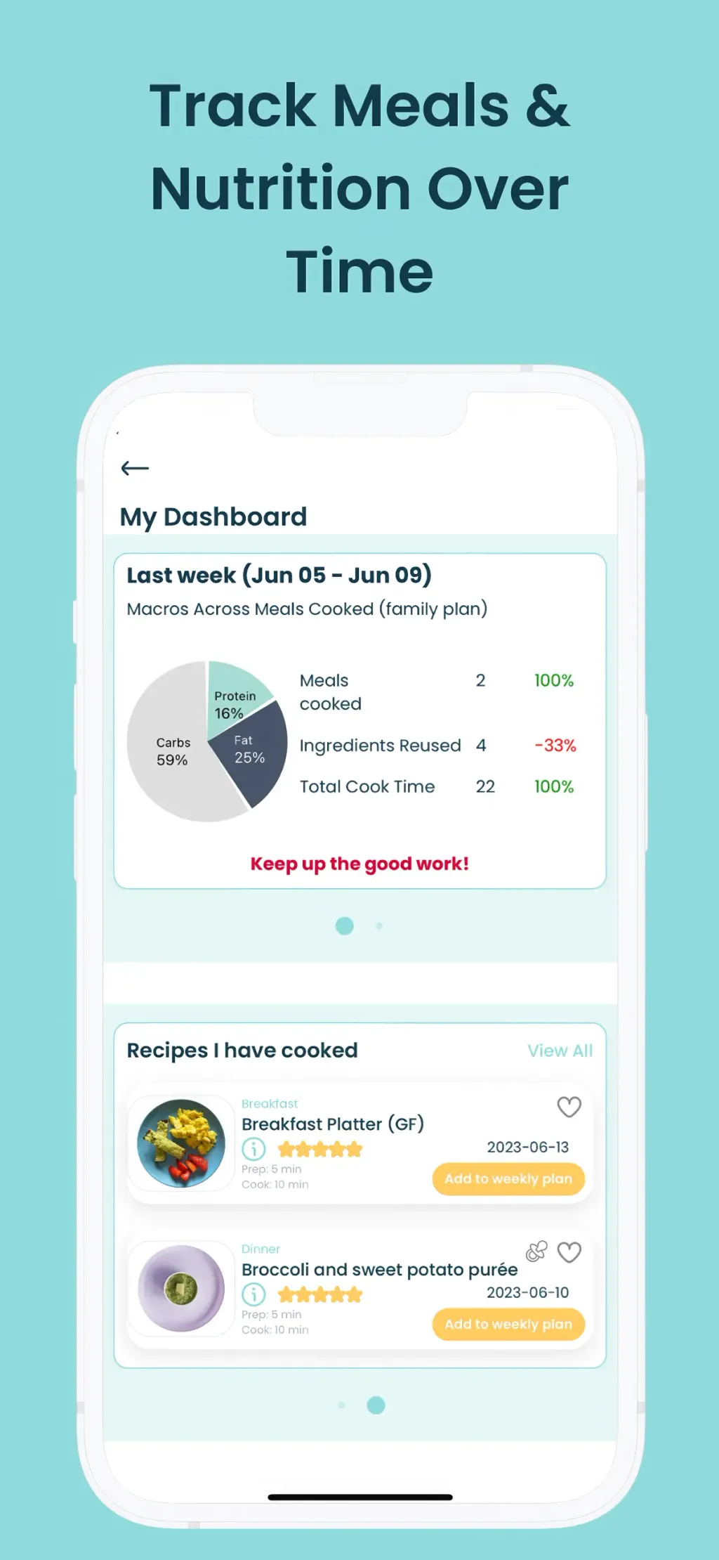 Little Lunches - Meal Planning App Store screenshot 10