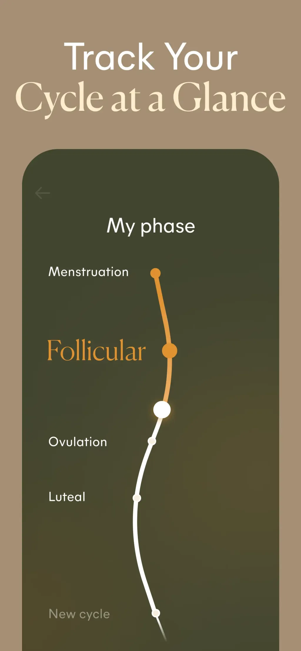 Lively - Period Tracker, Cycle App Store screenshot 3