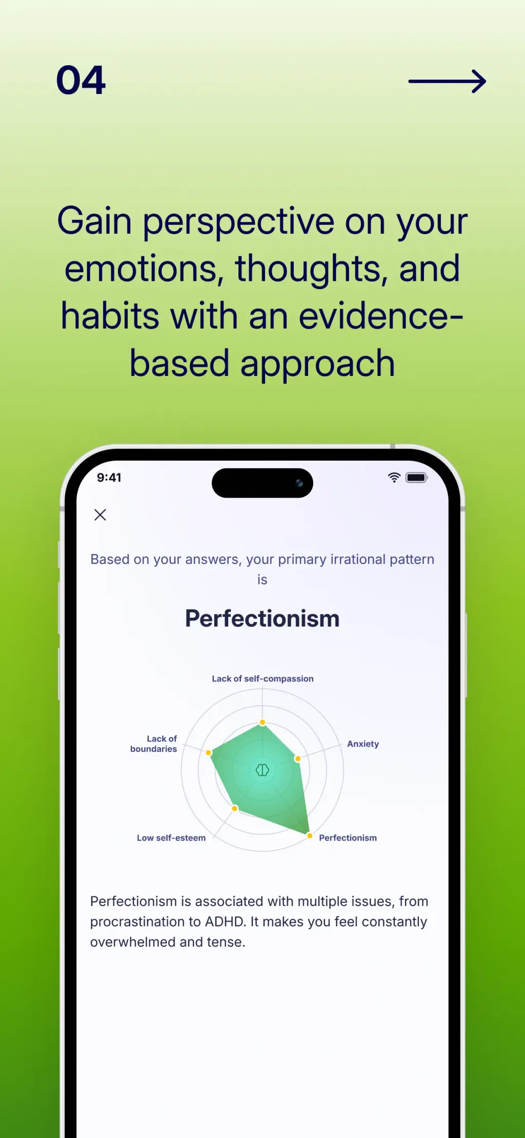 Liven: Discover yourself App Store screenshot 5