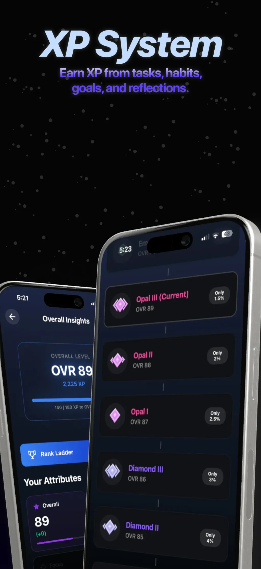 Lock In - Reset Your Life App Store screenshot 6