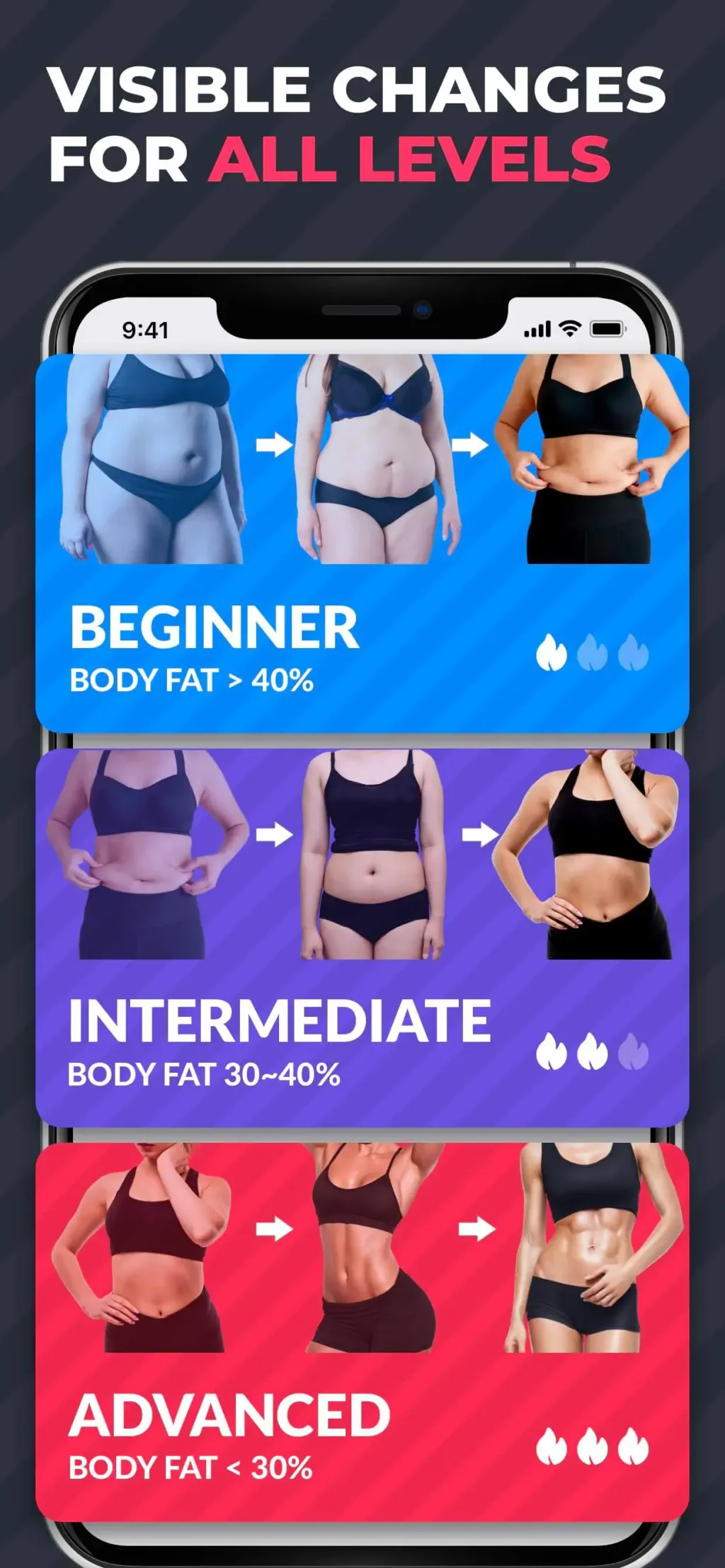 Lose Weight for Women at Home App Store screenshot 4