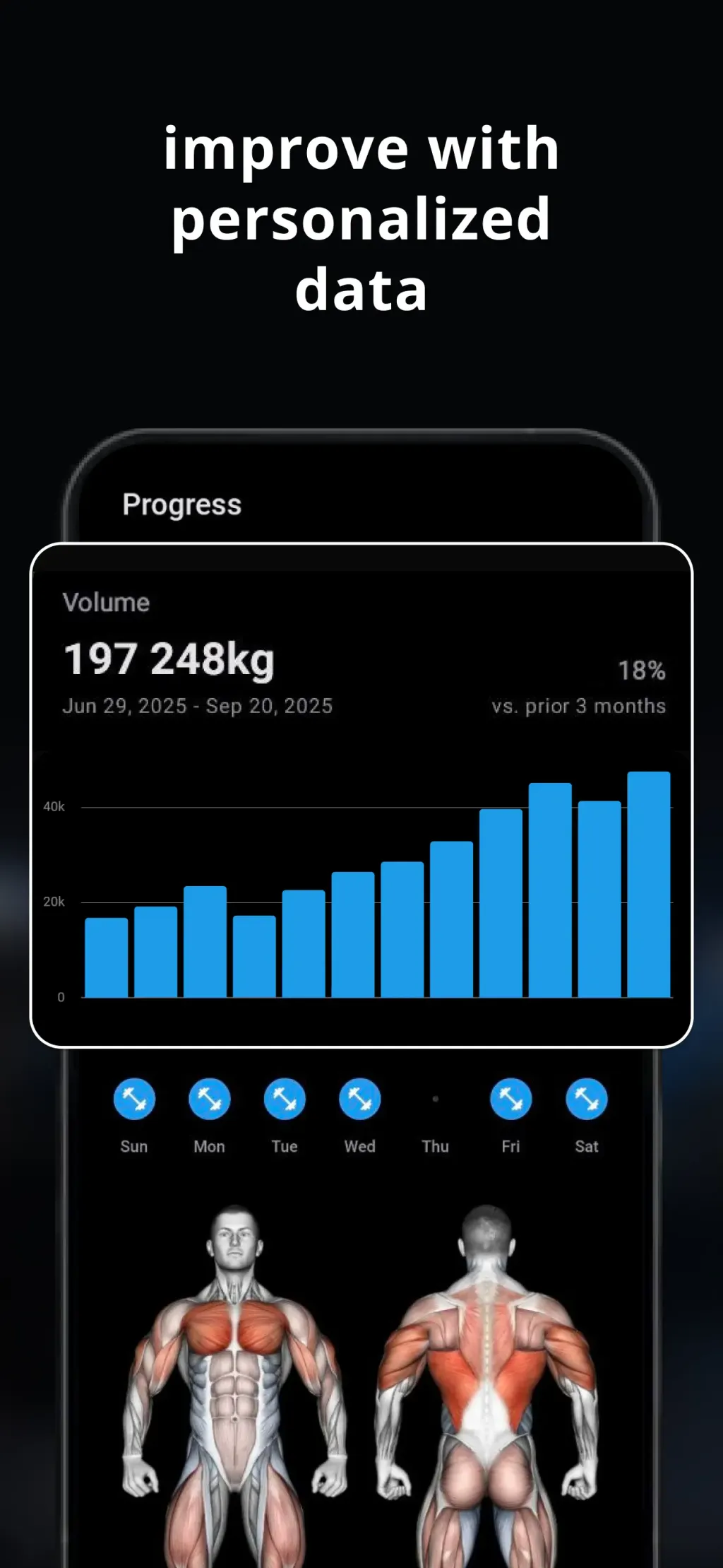 Lyfta: Gym Workout Tracker Log App Store screenshot 3