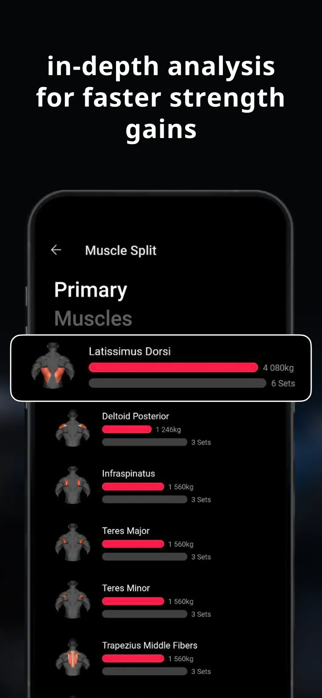 Lyfta: Gym Workout Tracker Log App Store screenshot 6