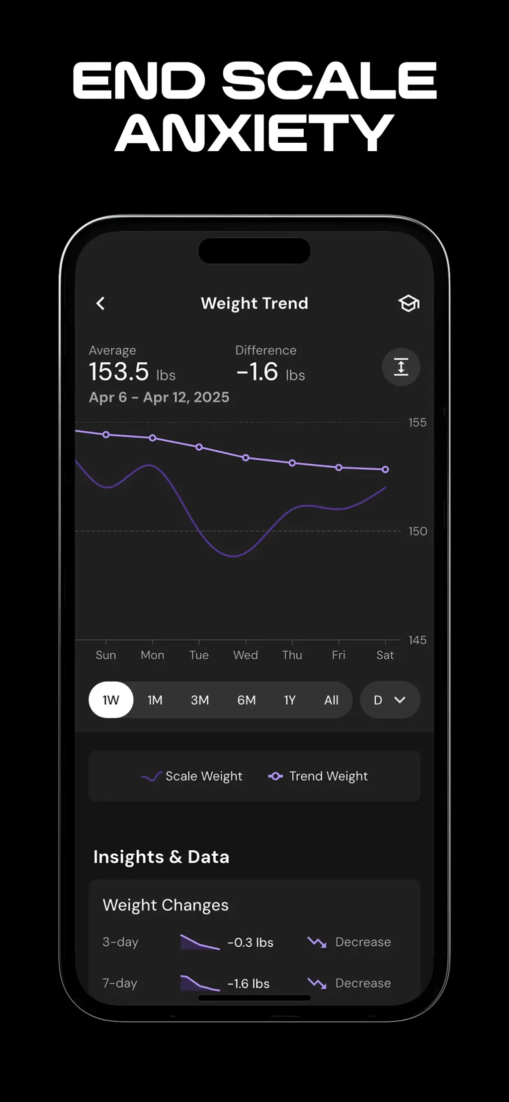 MacroFactor - Macro Tracker App Store screenshot 7
