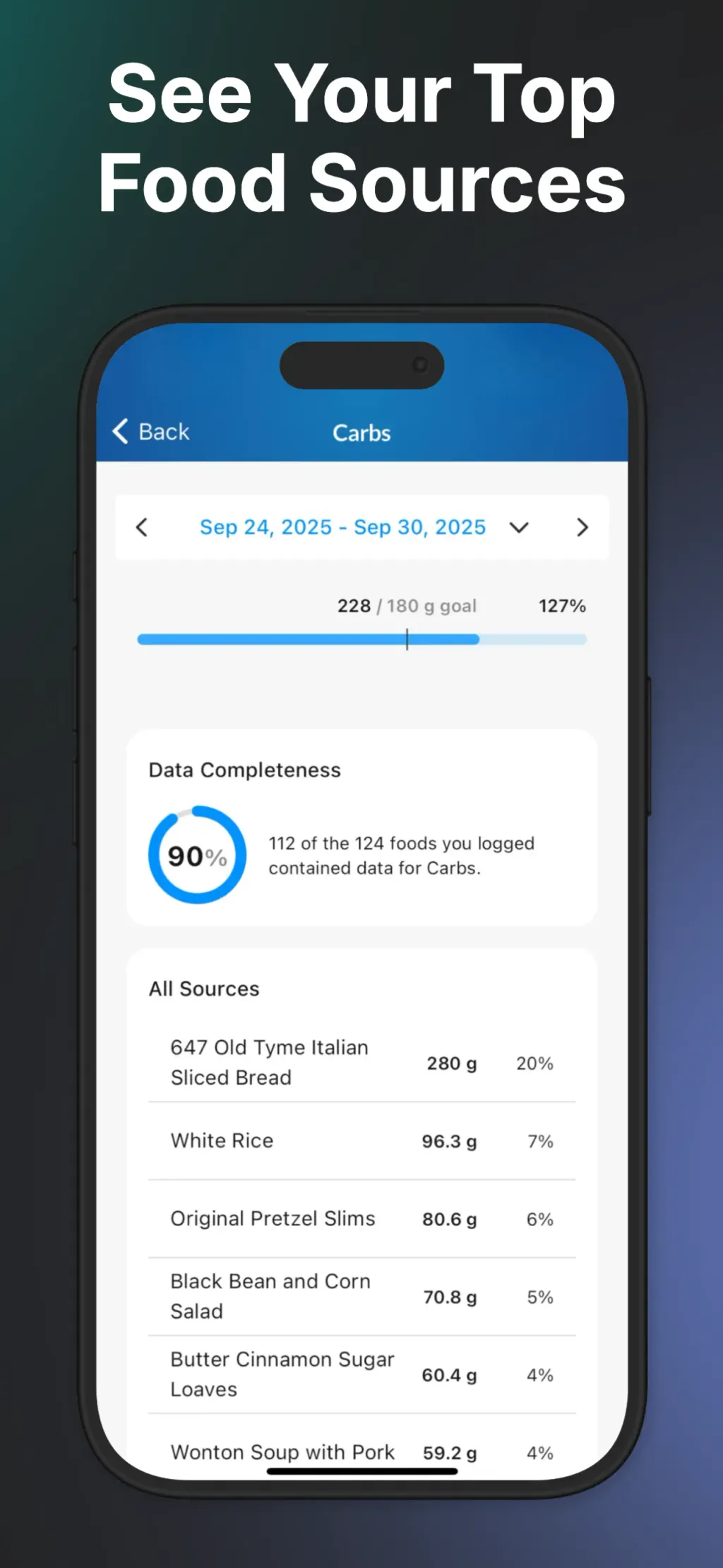 MacrosFirst - Macro Tracker App Store screenshot 6