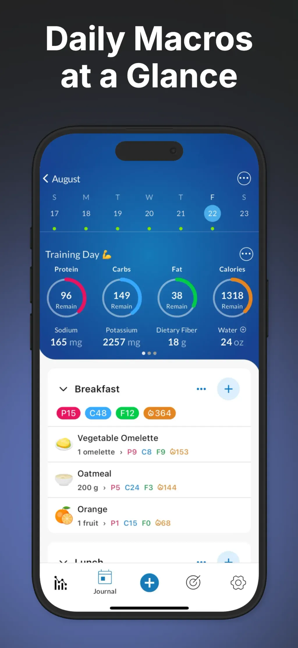 MacrosFirst - Macro Tracker App Store screenshot 7