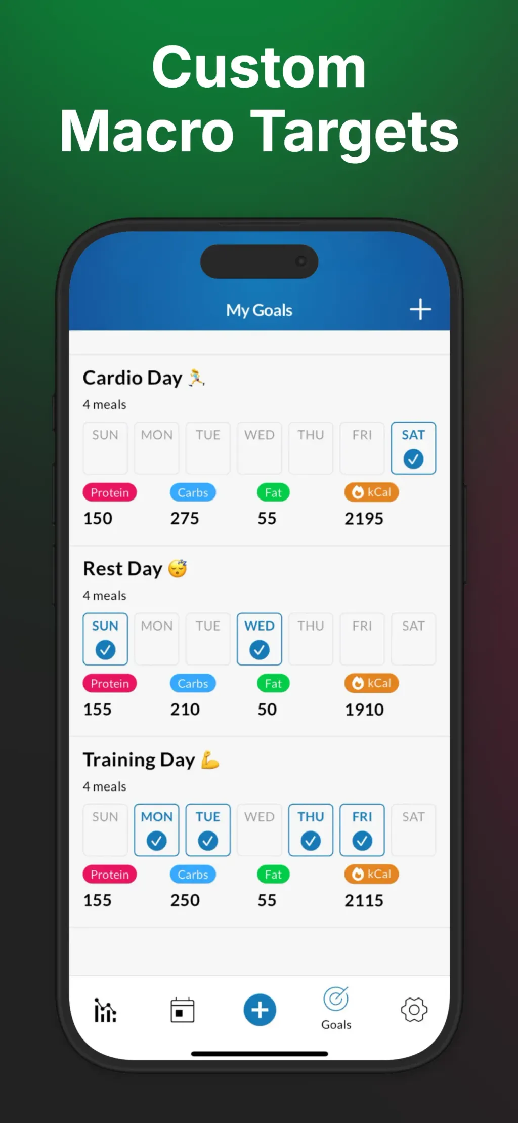 MacrosFirst - Macro Tracker App Store screenshot 9