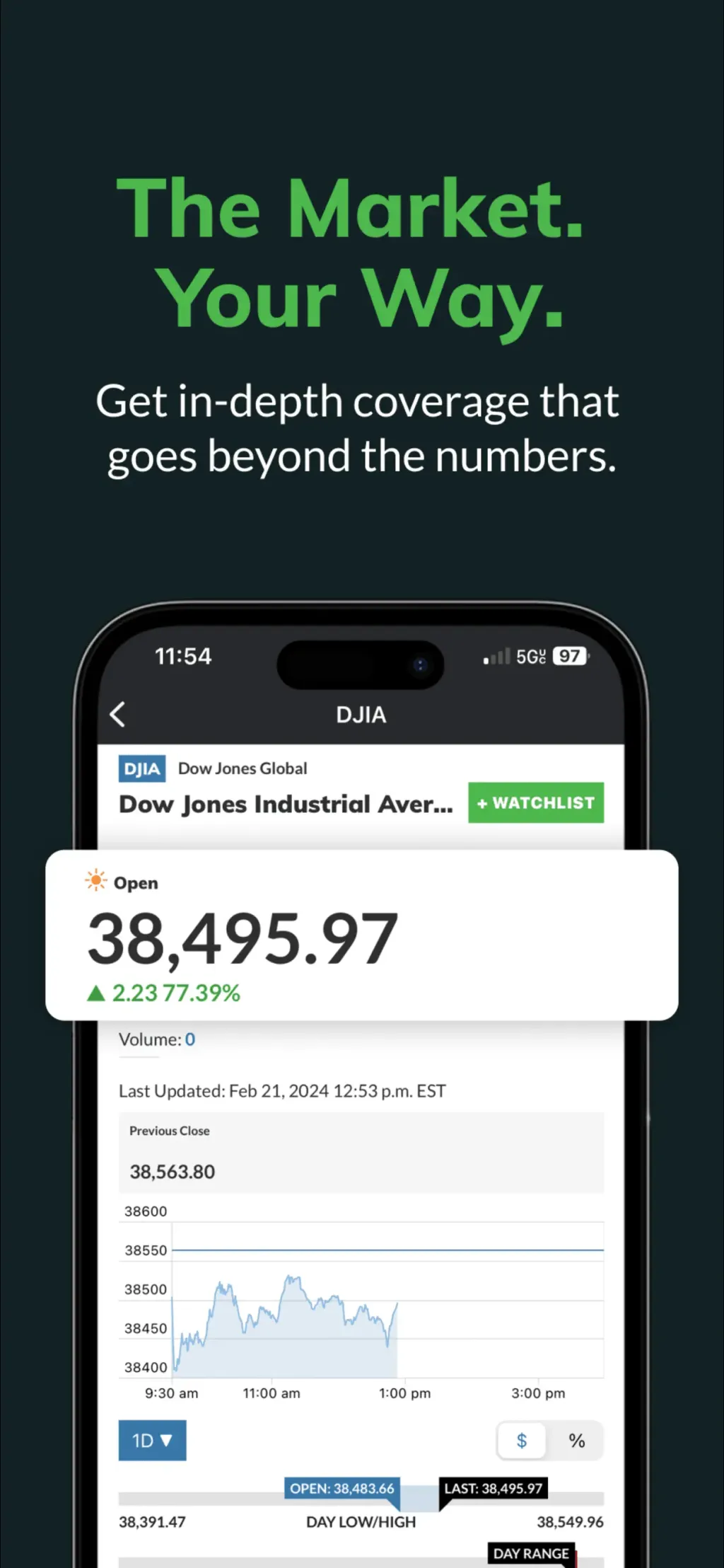 MarketWatch - News & Data screenshot 1