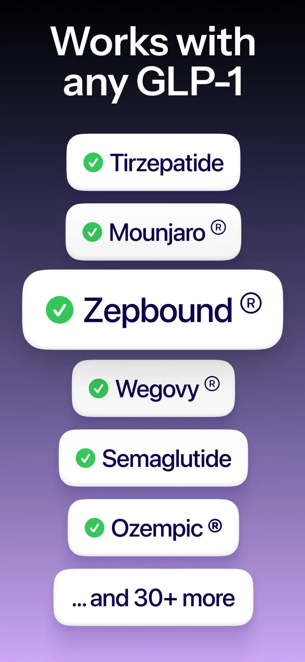 MeAgain: GLP-1 Tracker App screenshot 2