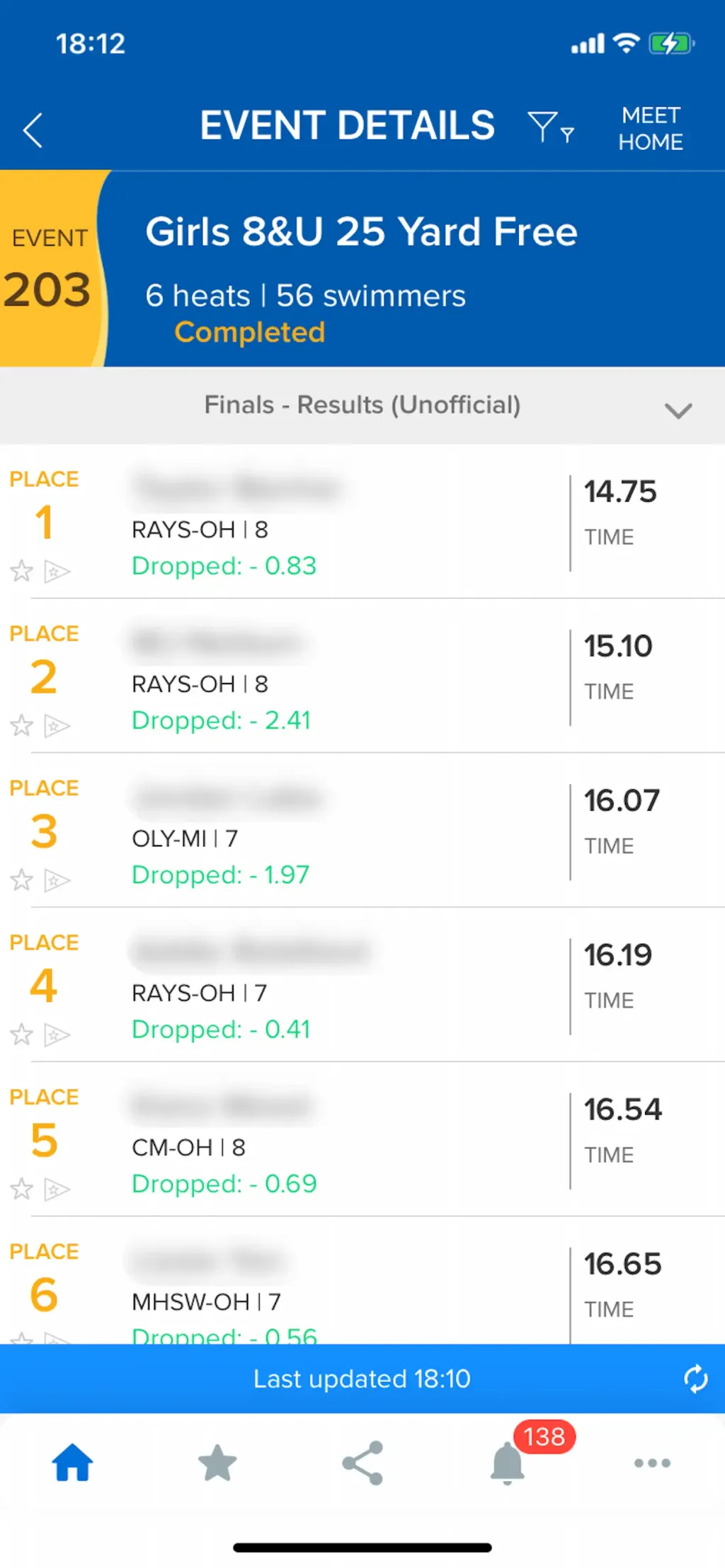 Meet Mobile: Swim App Store screenshot 4