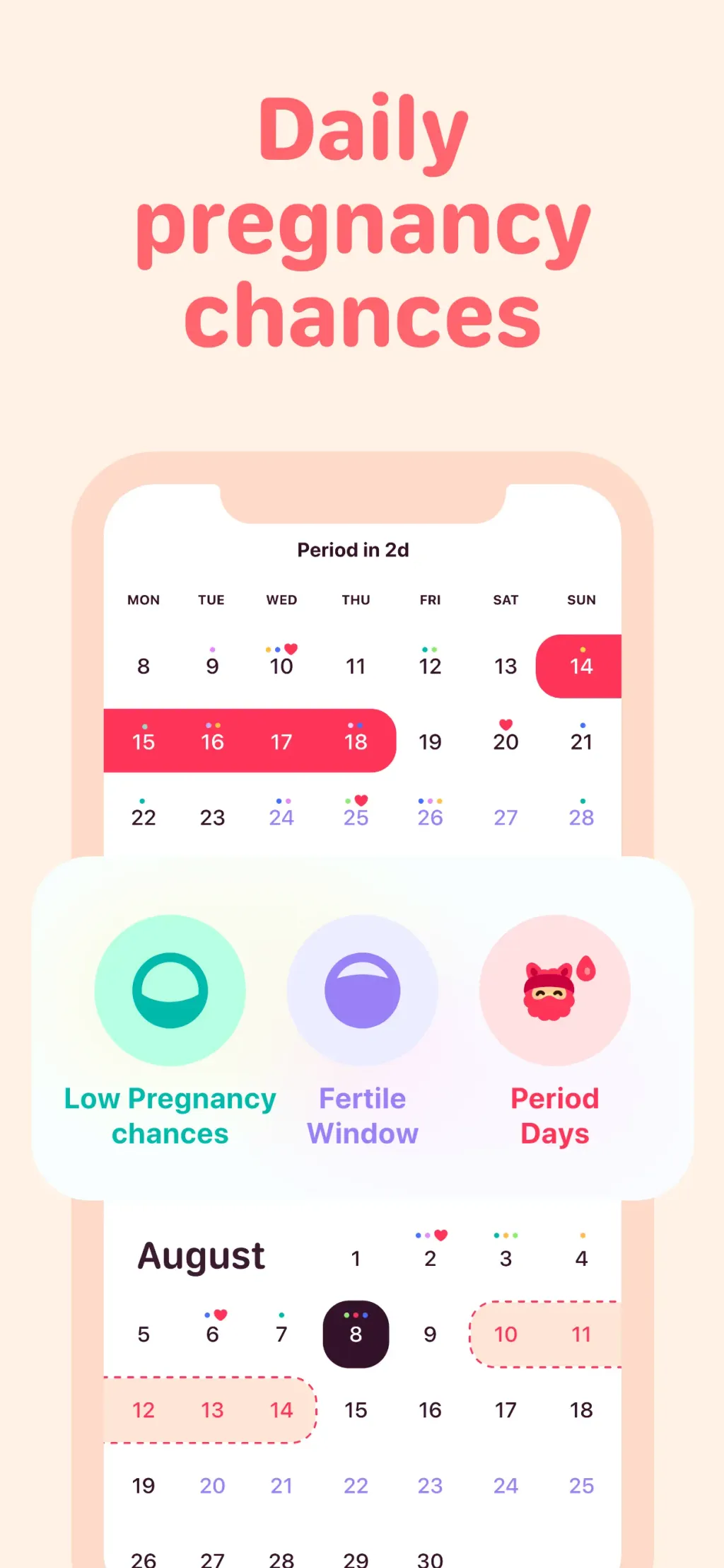 My period calendar Pinkllama App Store screenshot 7
