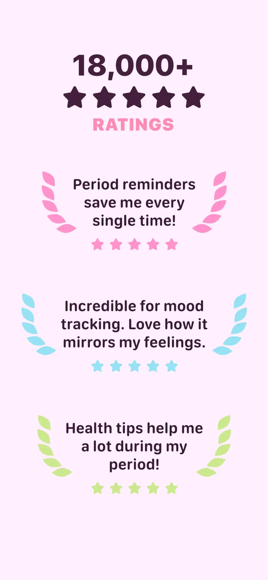 My period calendar Pinkllama App Store screenshot 9