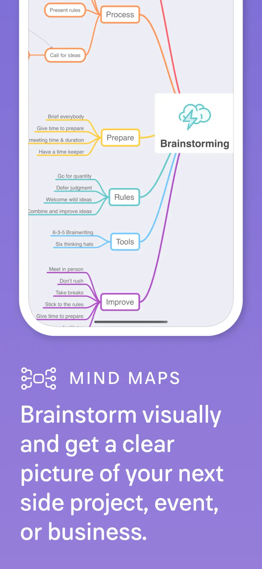 MindNode - Mind Map & Outline App Store screenshot 2