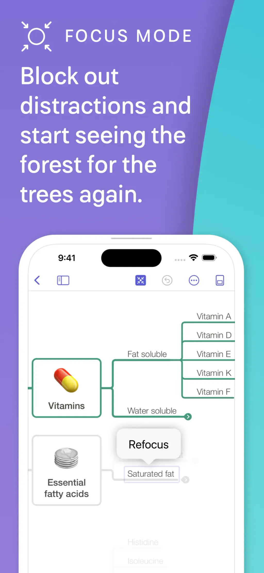 MindNode - Mind Map & Outline App Store screenshot 4