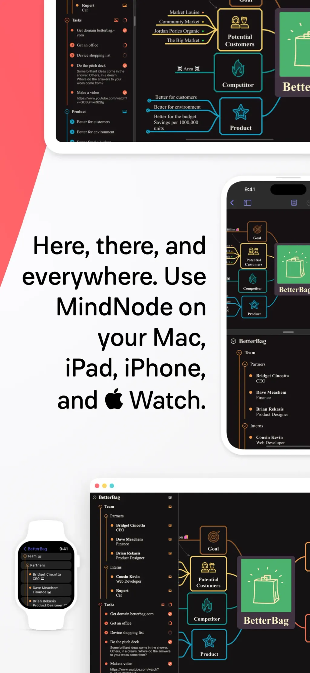 MindNode - Mind Map & Outline App Store screenshot 10