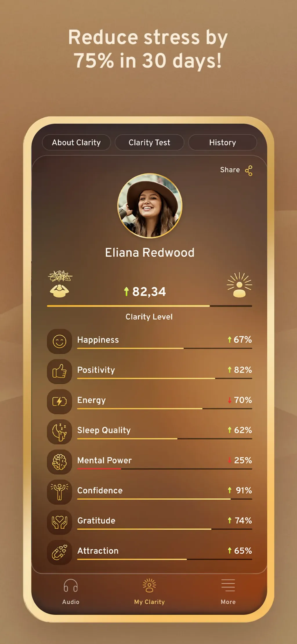 MindSpa.com Sound Therapy App Store screenshot 5