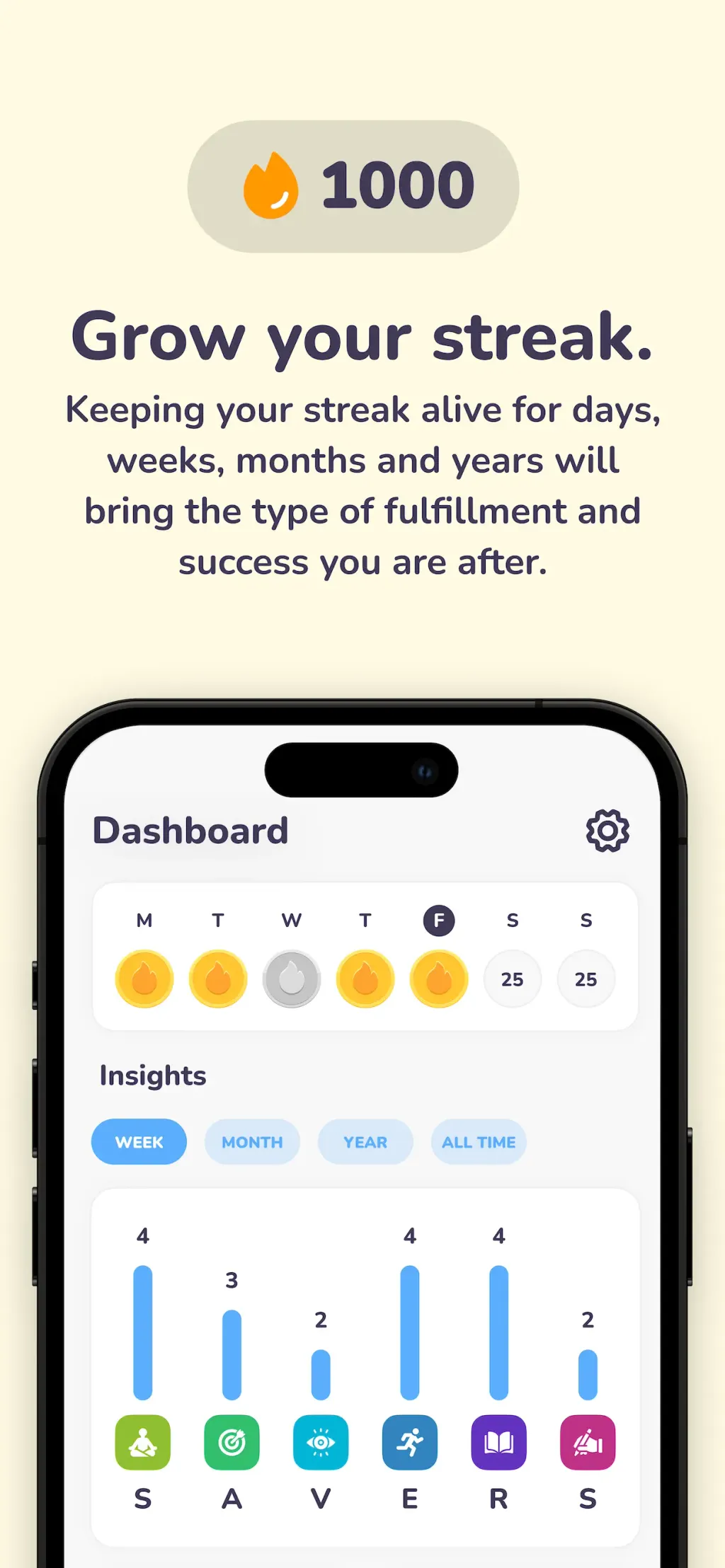 Miracle Morning Routine App Store screenshot 8