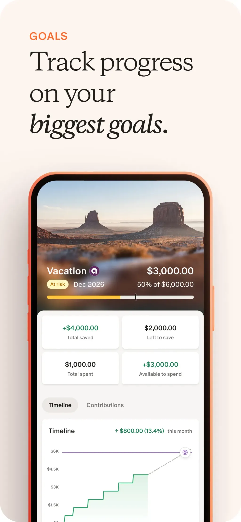 Monarch: Budget & Track Money screenshot 1