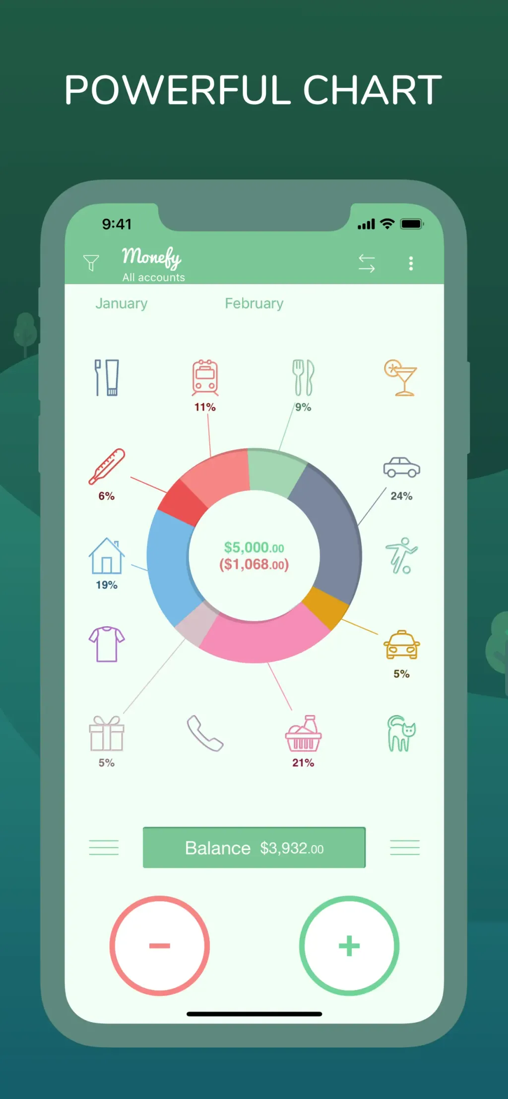 Monefy: Money Tracker App Store screenshot 1