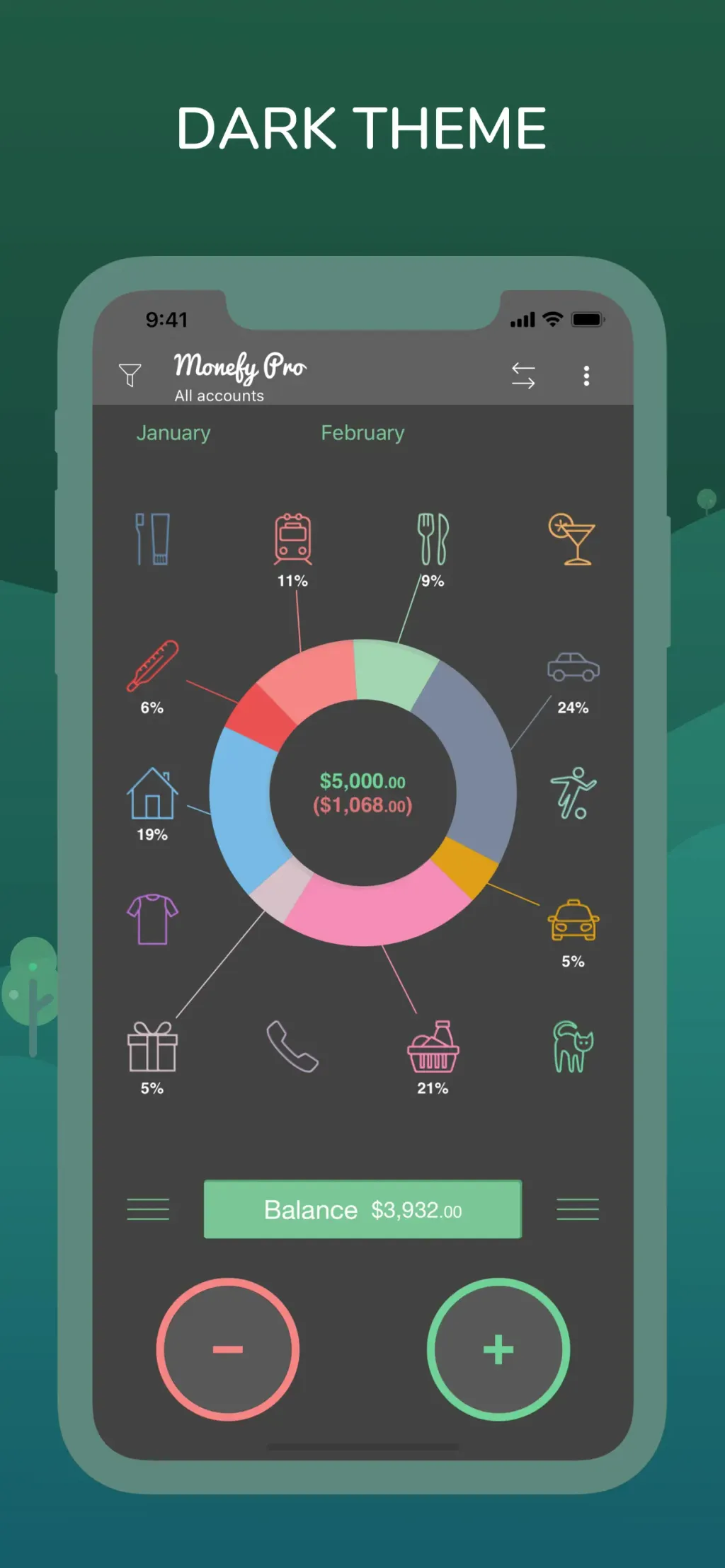 Monefy: Money Tracker App Store screenshot 3