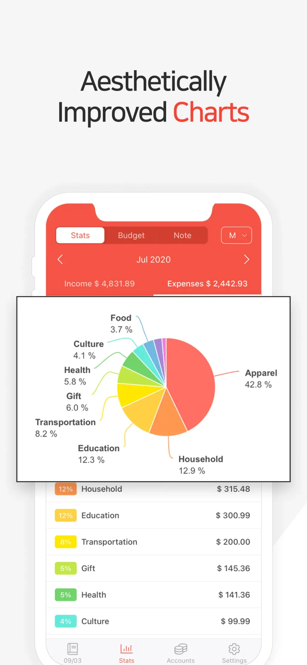 Money Manager Expense & Budget App Store screenshot 3