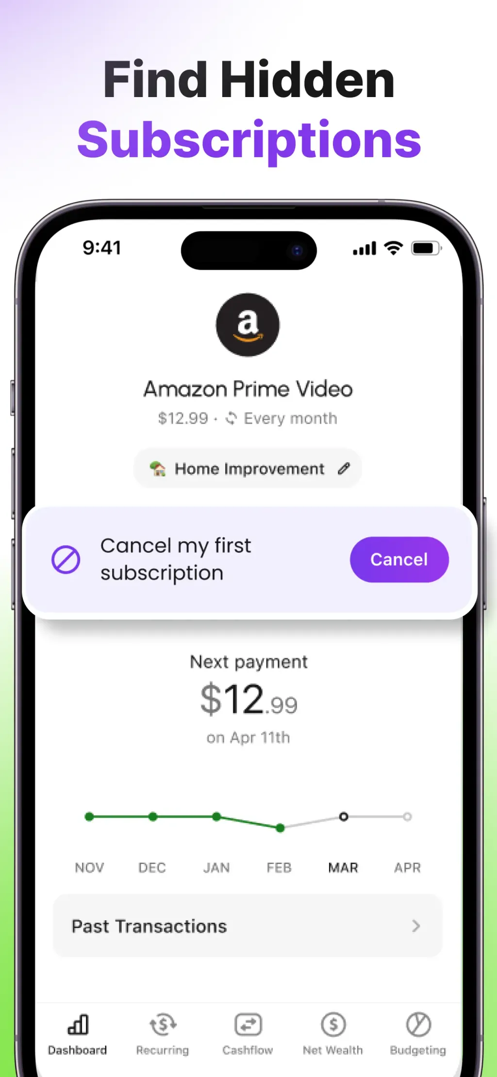 MonoBoost Cancel Subscriptions screenshot 4