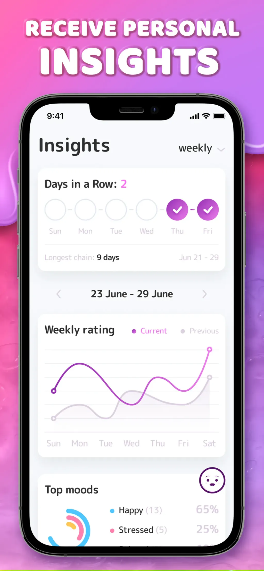 Mood Balance:Self Care Tracker screenshot 3