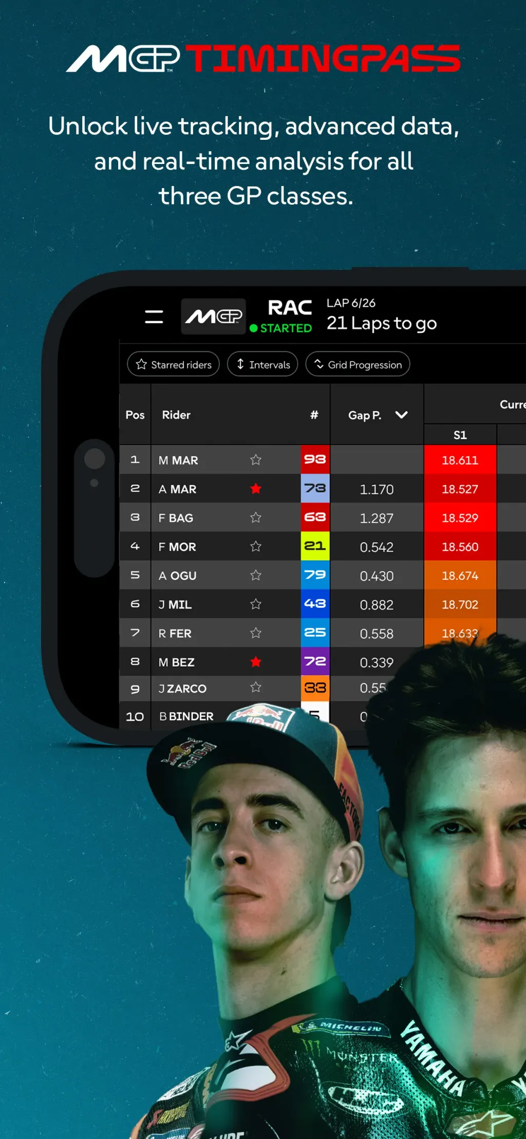 MotoGP™ App Store screenshot 6