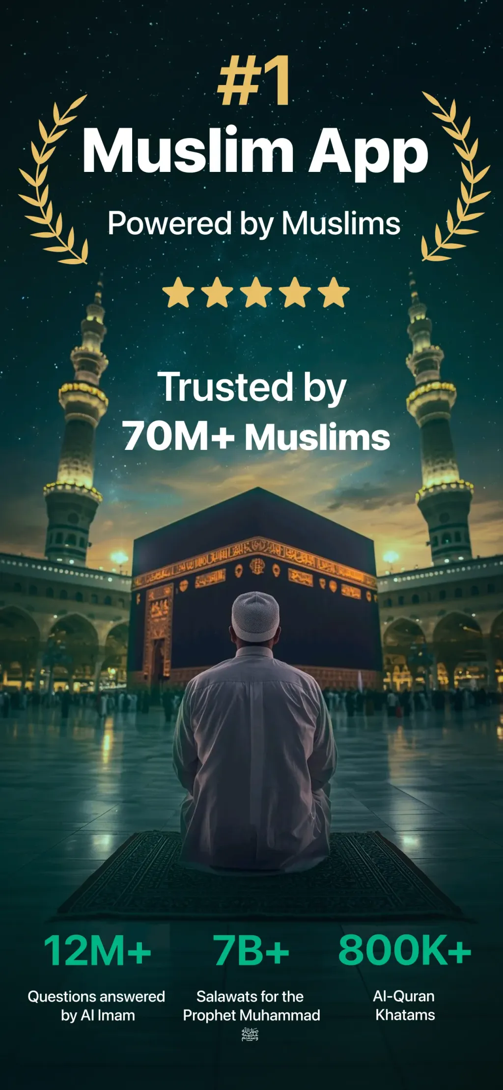 Muslim: Prayer Times, Qibla screenshot 5