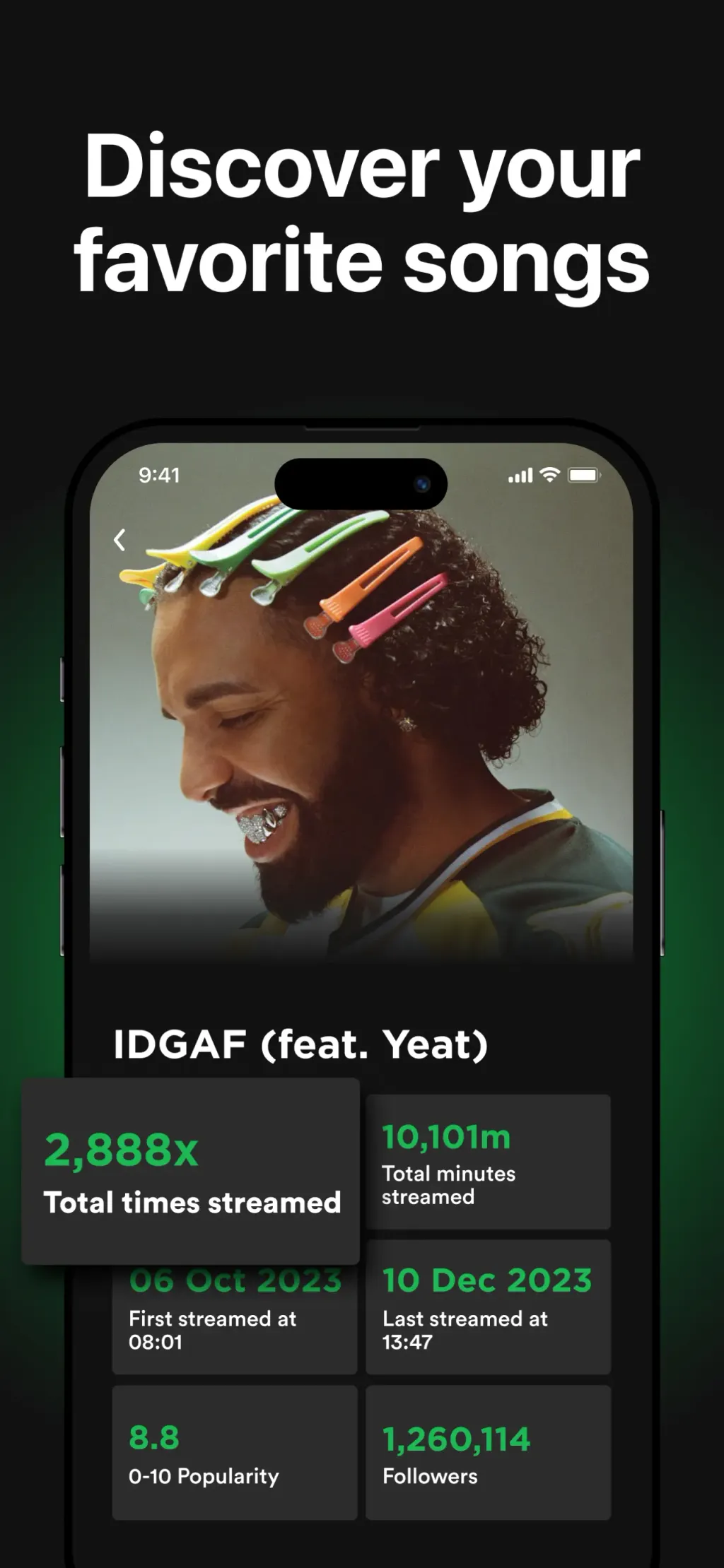 must.fm for Spotify Stats App Store screenshot 2