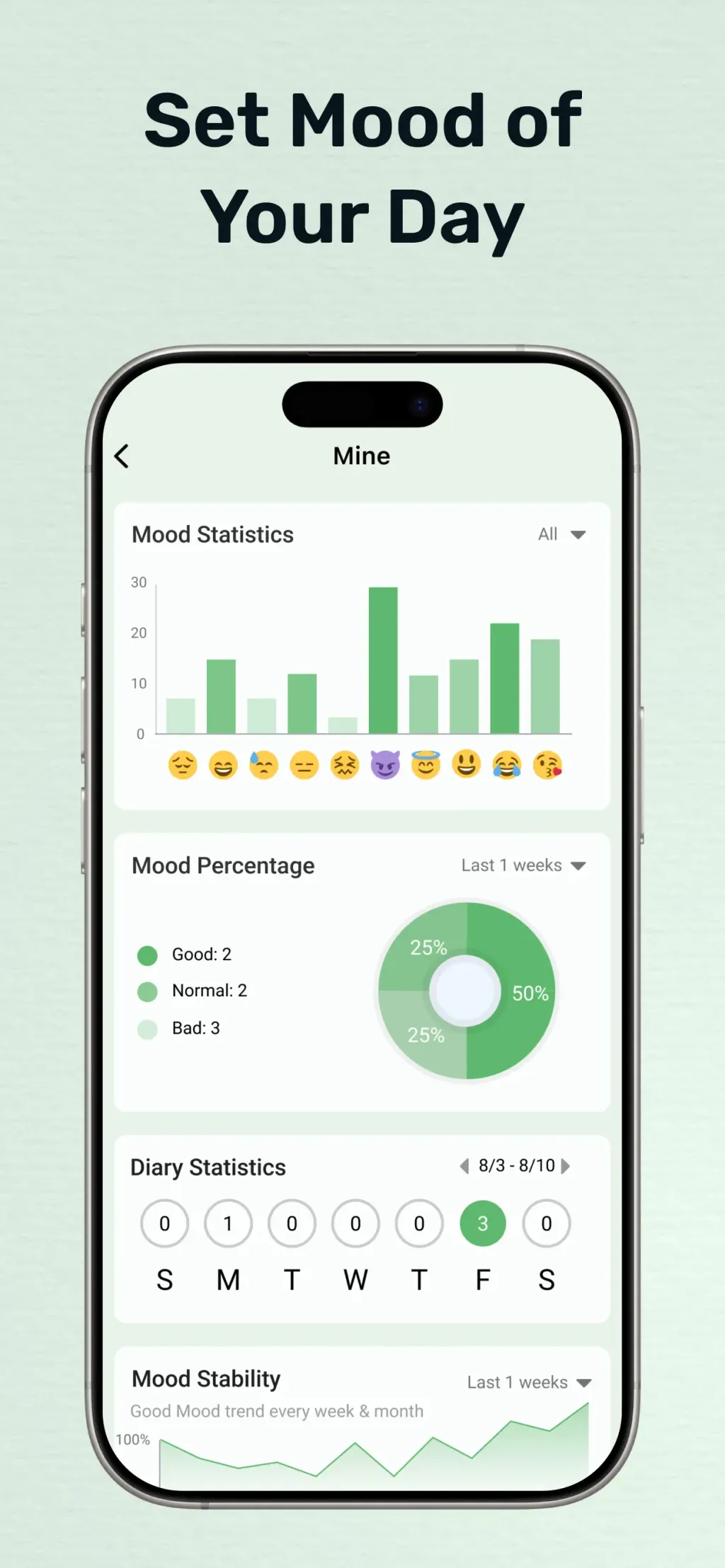 My Diary - Journal with Lock App Store screenshot 6