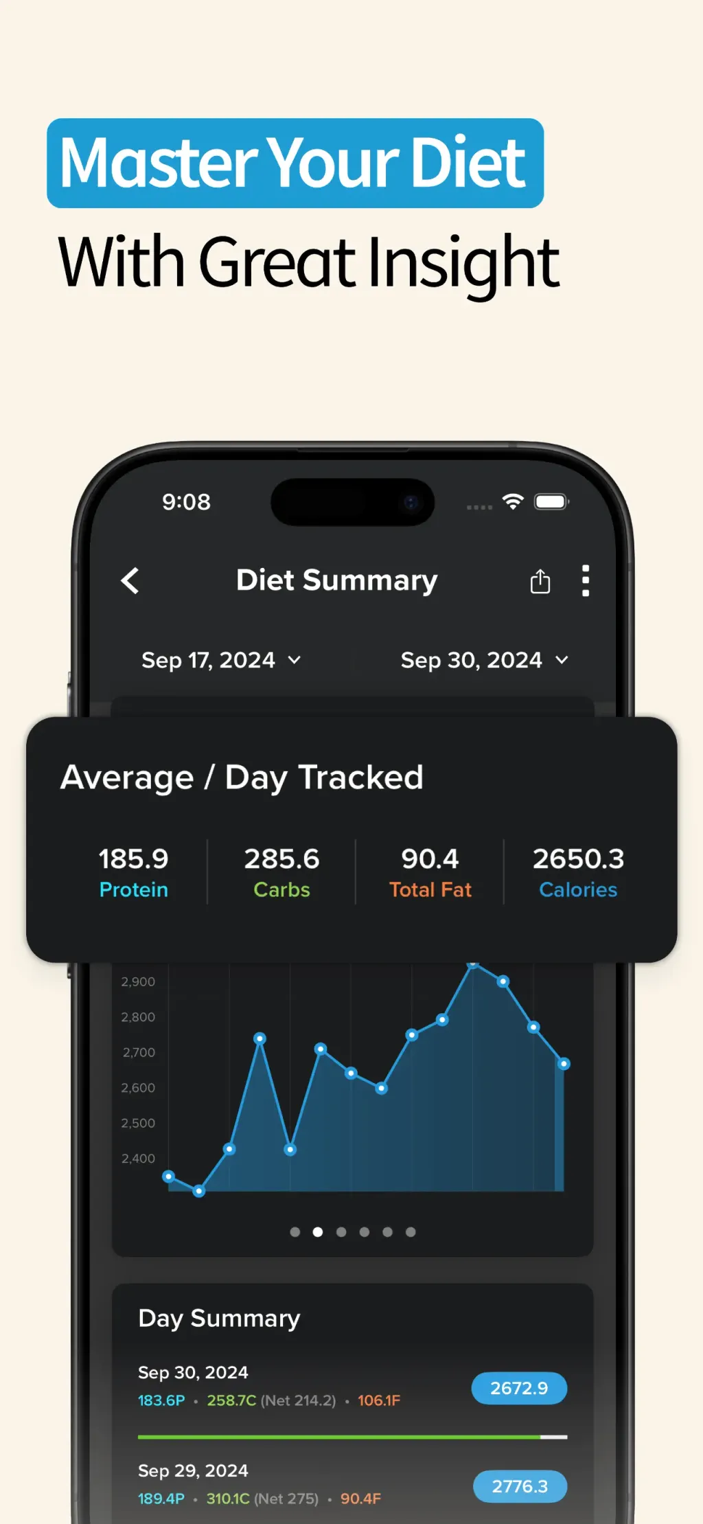 My Macros+ | Macro Tracker App Store screenshot 10
