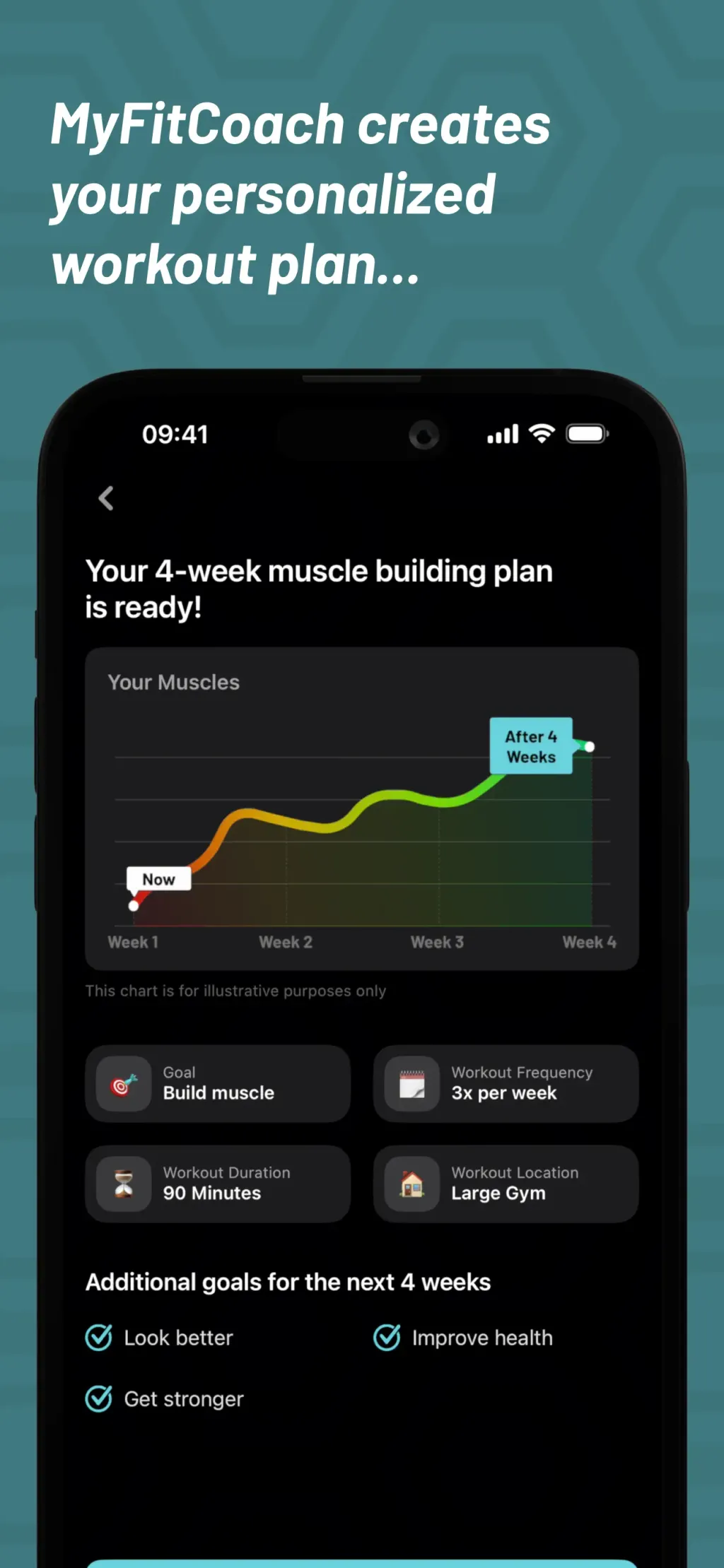 MyFitCoach - Workout Planner screenshot 2