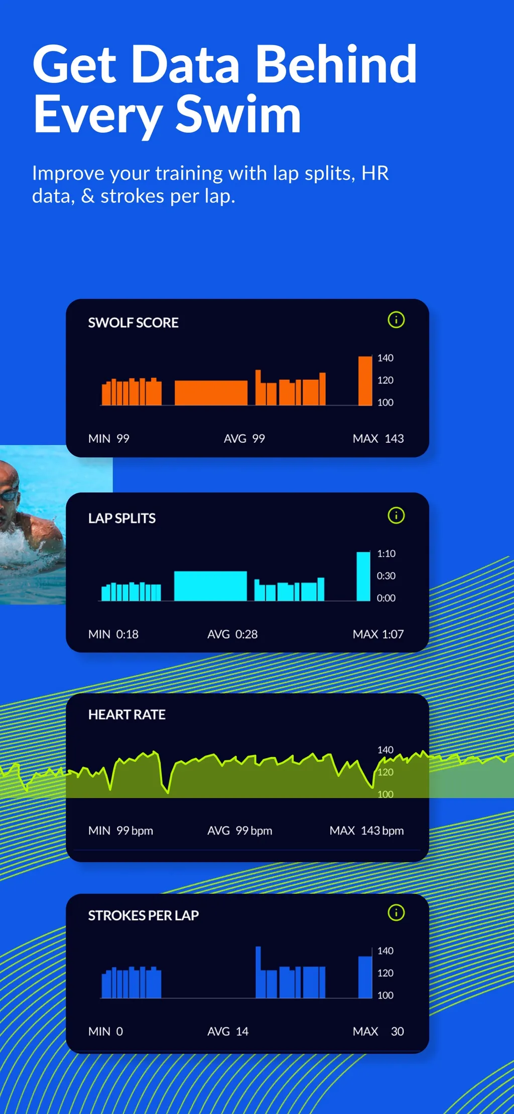 MySwimPro: #1 Swim Workout App App Store screenshot 7