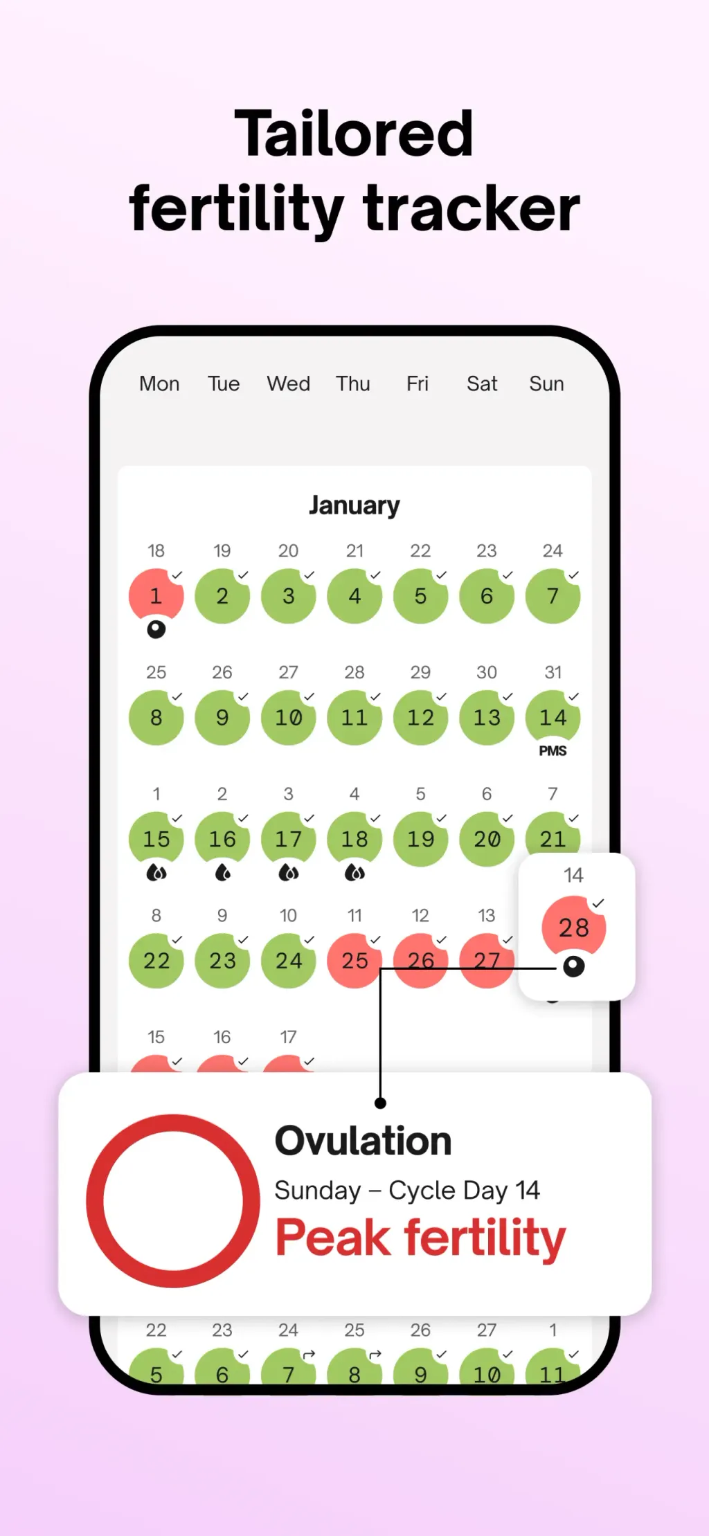 Natural Cycles Fertility App App Store screenshot 3