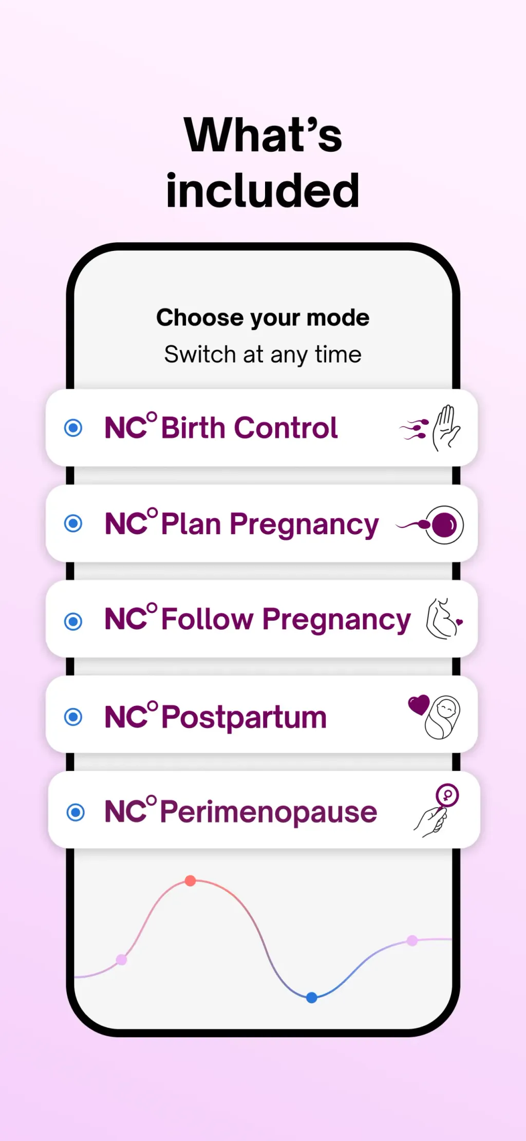 Natural Cycles Fertility App App Store screenshot 7